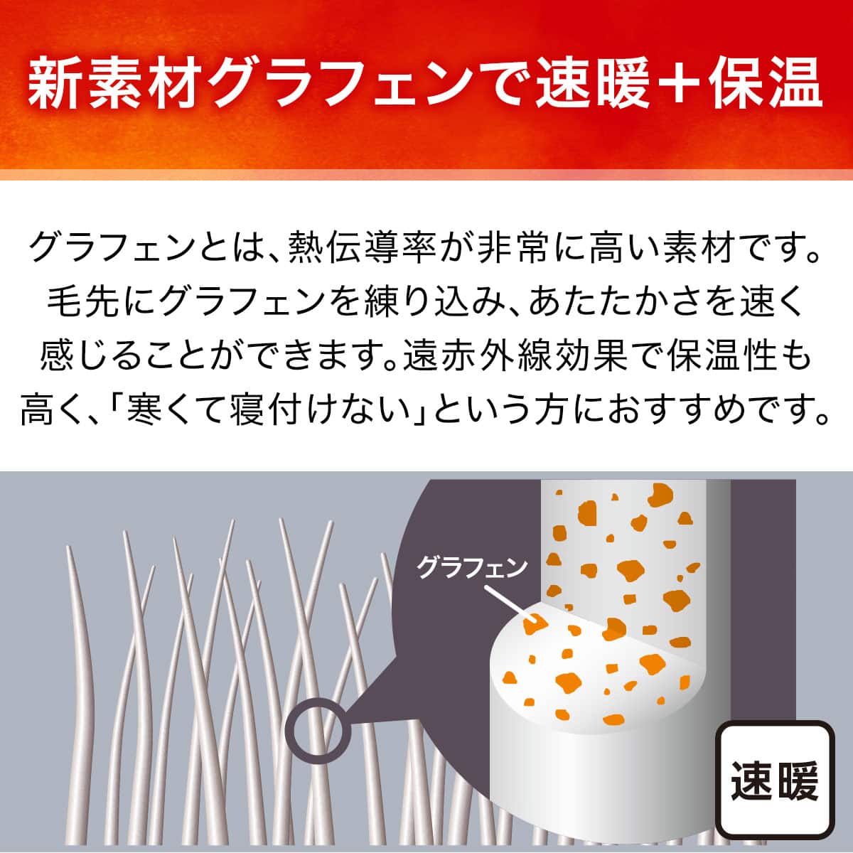 両面使えるゴムバンド付き 敷きパッド ダブル(NウォームWSP MO D A2412