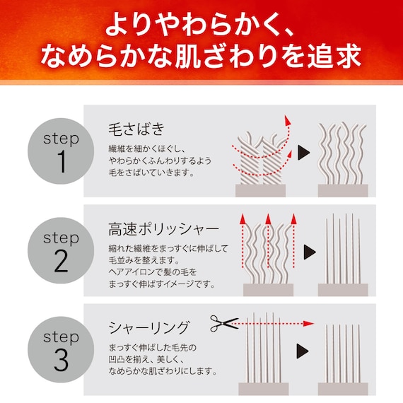 2枚合わせ毛布 ダブル(NウォームWSP MO D A2412) 8枚目画像