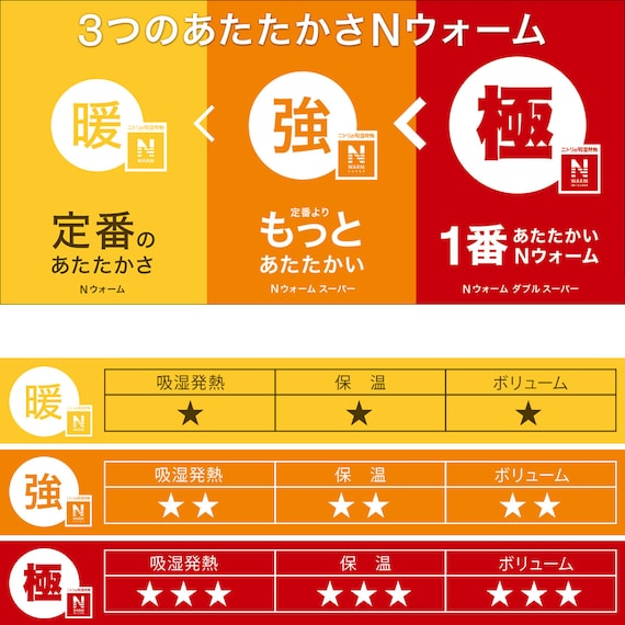 2枚合わせ毛布 ダブル(NウォームWSP MO D A2412) 12枚目画像