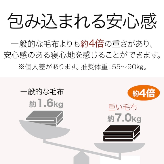 ひもなしらくらくカバー付き 重い毛布7.0kg シングル(Nグリップ7.0 GY A2413) 5枚目画像