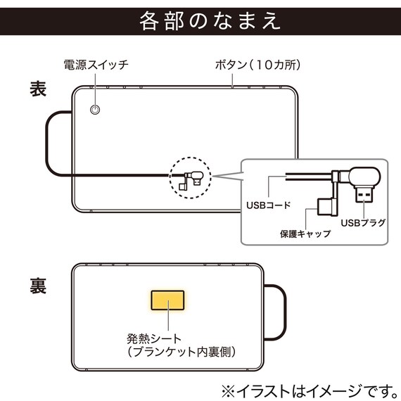 スライダー画像