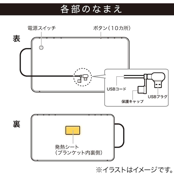 スライダー画像