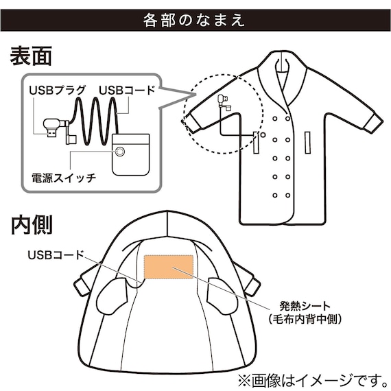 スライダー画像