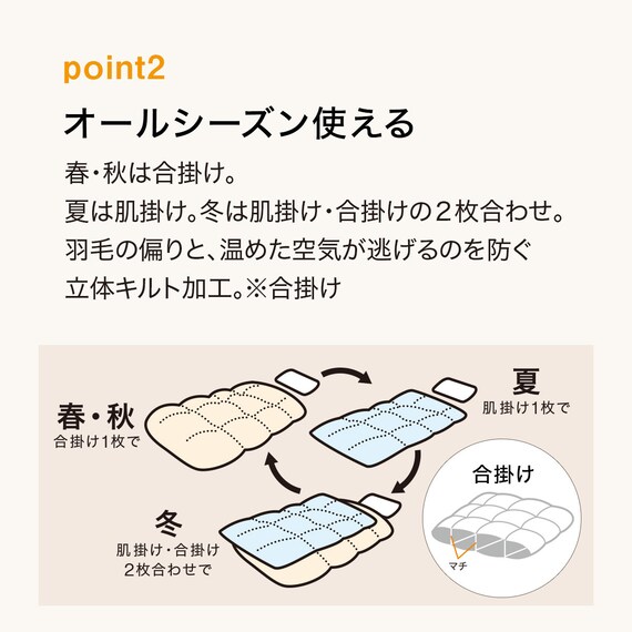 2枚合わせ羽毛掛ふとん ダブル(NTR-2 K2414 D) 8枚目画像