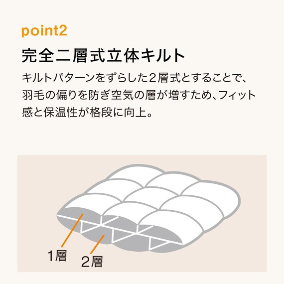 羽毛掛ふとん ダブル(ULG5 K2419 D) 8枚目画像