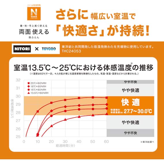 カバーなしで使える快適掛ふとん ダブル(NウォームSP K2412 D) 8枚目画像