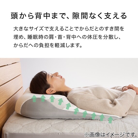 【2点セット】肩・首・背中も支える枕(3 P2425)+専用 枕カバー 5枚目画像
