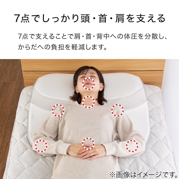 【2点セット】肩・首・背中も支える枕(3 P2425)+専用 枕カバー 6枚目画像