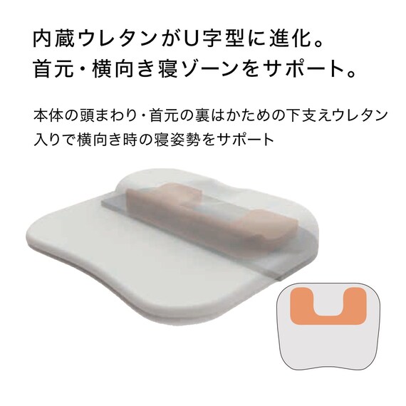 【2点セット】肩・首・背中も支える枕(3 P2425)+専用 枕カバー 8枚目画像