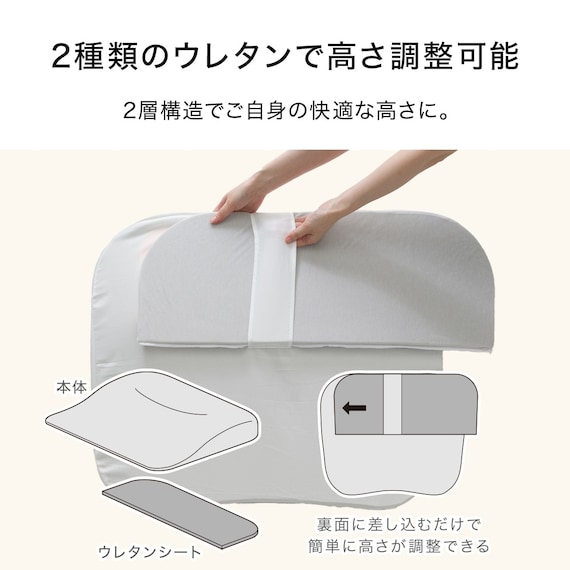 【2点セット】肩・首・背中も支える枕(3 P2425)+専用 枕カバー 9枚目画像