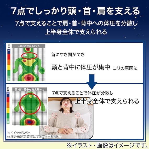 スライダー画像