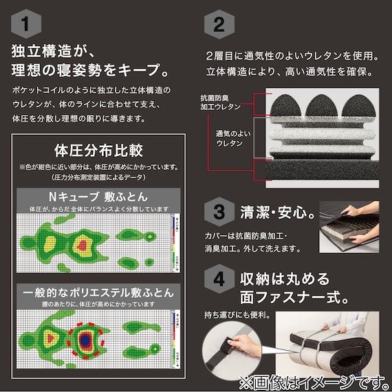 スライダー画像