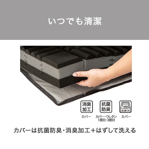 体圧分散に優れた3層構造敷ふとん ダブル(N-CUBE D) 6枚目画像
