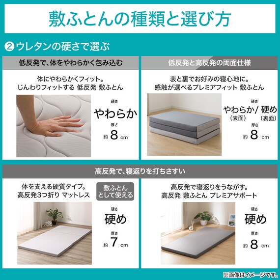 体圧分散に優れた3層構造敷ふとん ダブル(N-CUBE D) 11枚目画像