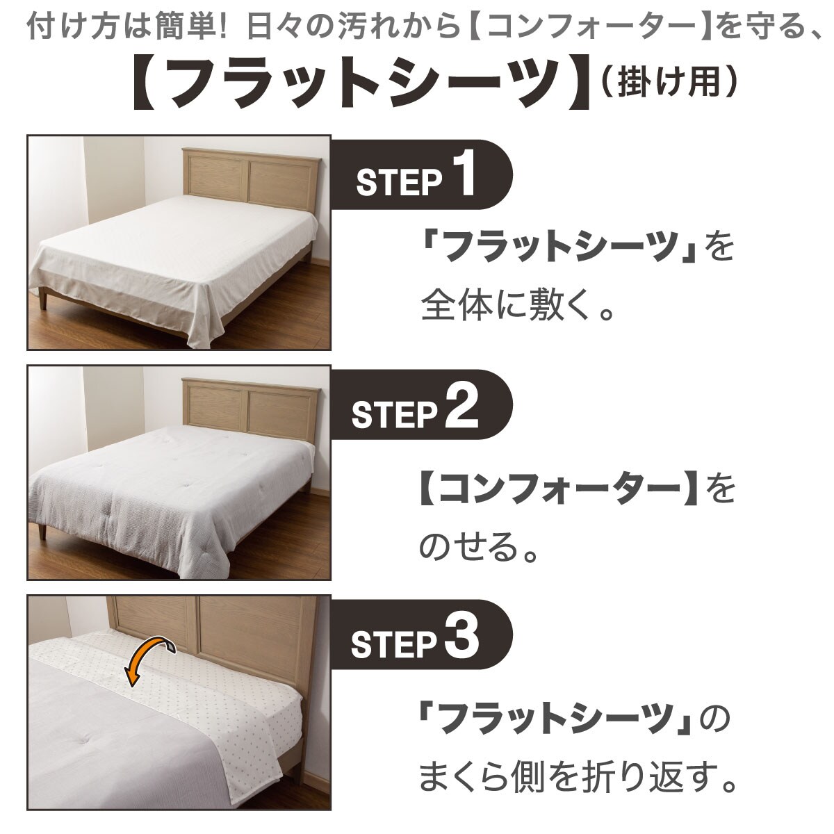 バーバリー　洗濯出来る敷き毛布　２点セット　ニトリ バーバリー 洗濯出来る敷き毛布 2点セット ニトリ バーバリー