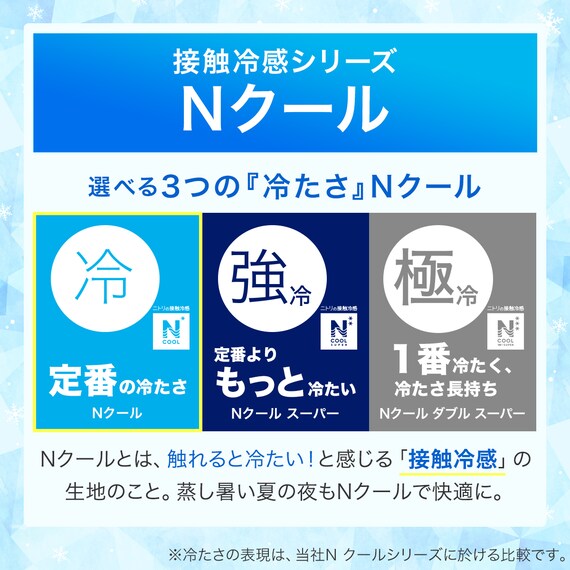 ぴったりフィット マルチすっぽりシーツ (Nクール D2514 ブルー SS-S) 3枚目画像