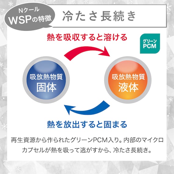 ぴったりフィット マルチすっぽりシーツ (NクールWSP D2522 モカ SS-S) 4枚目画像
