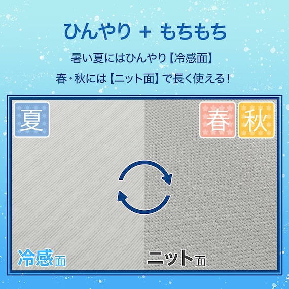 通年使える 冷感洗えるリバーシブル波型まくら(Nクール P2502) 3枚目画像