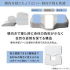 通気性の良い 横向き寝がラクな枕2(Nブレス プラスエア P2427)+専用カバー(NフィットNWWSPNFGY25NW05) 6枚目画像