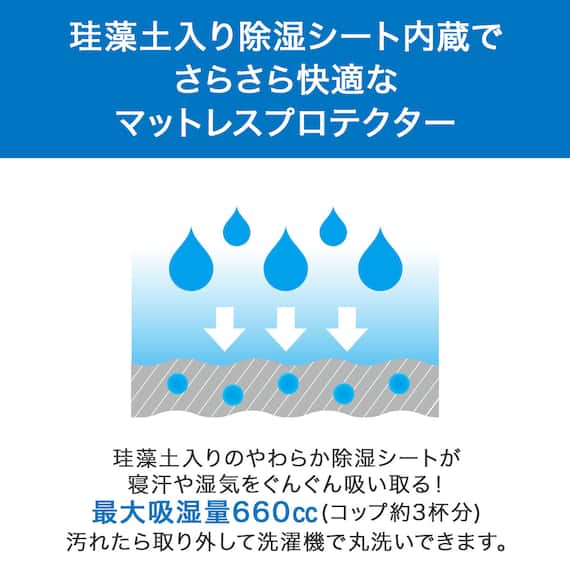除湿・防ダニマットレスプロテクター&のびのびマルチすっぽりシーツ3点セット ダブル(M2401 MO D) 4枚目画像