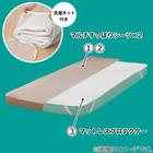 除湿・防ダニマットレスプロテクター&のびのびマルチすっぽりシーツ3点セット ダブル(M2401 MO D) 7枚目画像