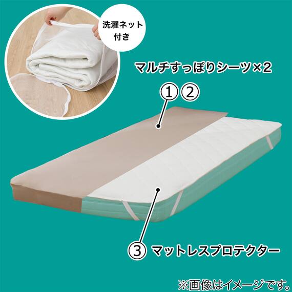 除湿・防ダニマットレスプロテクター&のびのびマルチすっぽりシーツ3点セット ダブル(M2401 MO D) 7枚目画像