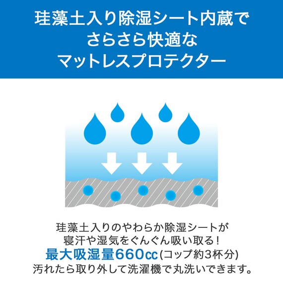 除湿・防ダニマットレスプロテクター&のびのびマルチすっぽりシーツ3点セット クイーン(M2401 NV Q) 4枚目画像