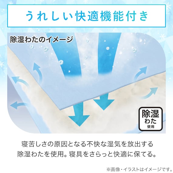 スライダー画像