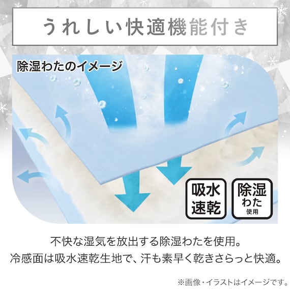 スライダー画像