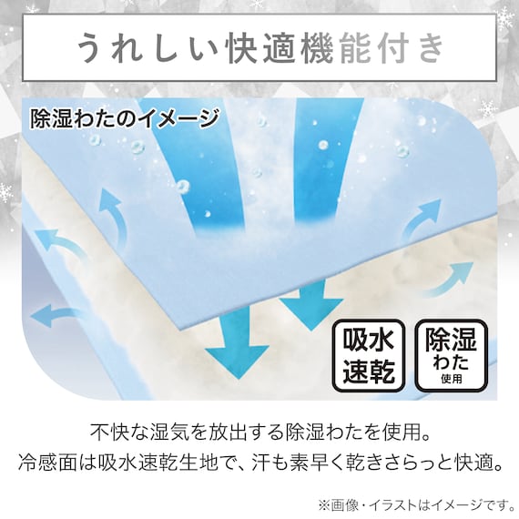 スライダー画像