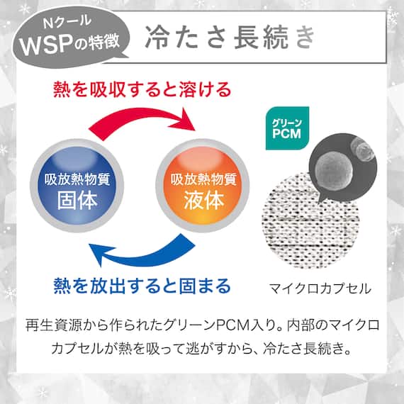 両面使える ひんやりケット シングル(NクールWSP S2512 ネイビーブルー) 4枚目画像
