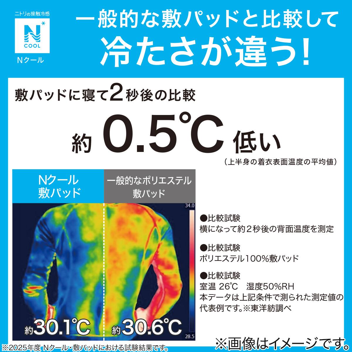 置くだけ簡単敷パッド クイーン(Nクール Q BL S2501) | ニトリネット