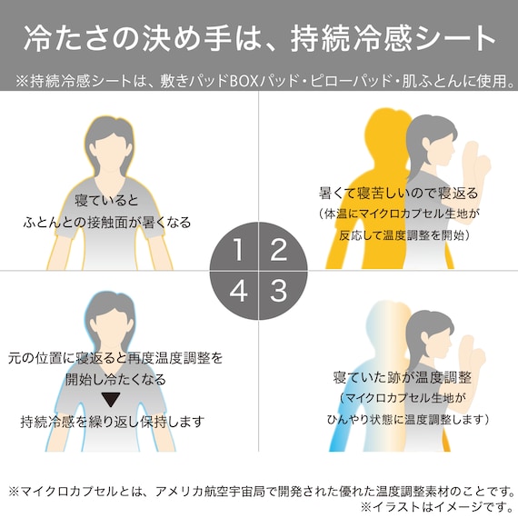 両面使えるすっぽりピローパッド(NクールWSP BL S2503) 6枚目画像