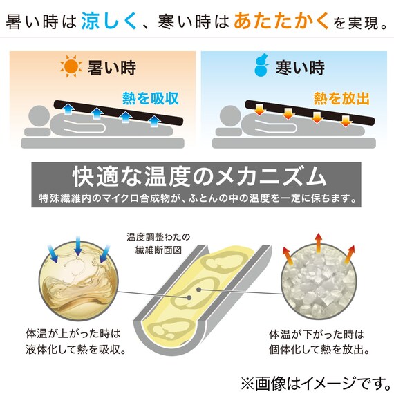 カバーなしで使える温度調整 肌掛け布団 ダブル(BL K2509 D) 6枚目画像