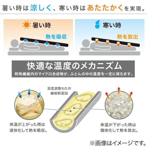カバーなしで使える温度調整 肌掛け布団 ダブル(BL K2509 D) 6枚目画像