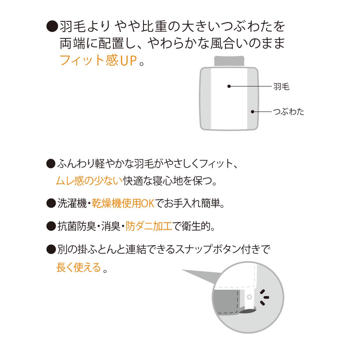 ダウンケット つぶ綿入り シングル(BL K2502 S) | ニトリネット【公式