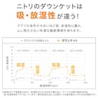 ダウンケット つぶ綿入り セミダブル(MO K2503 SD) 3枚目画像