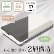 寝心地選べる低反発枕(D7)
