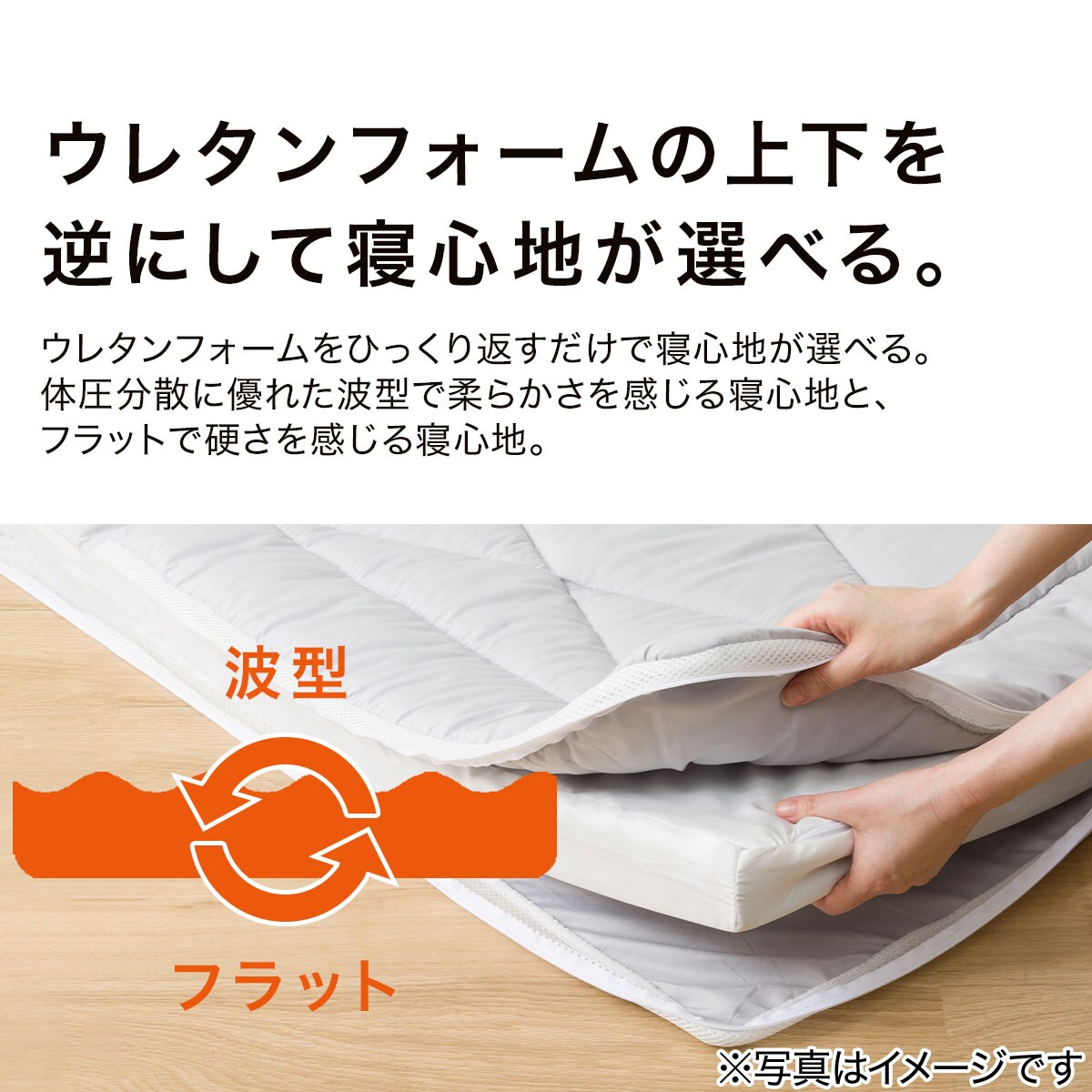 ニトリ 敷ふとん ダブル 通気性の良い敷布団 ダブル(Nブレス プラスエア) | ニトリネット【公式