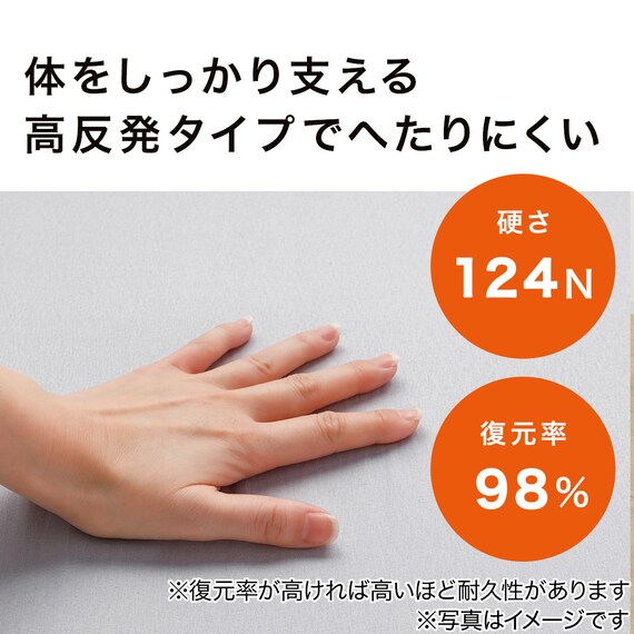 3つ折り高反発マットレス ダブル(日本製 H4) 3枚目画像