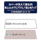 3つ折り高反発マットレス ダブル(日本製 H4) 9枚目画像