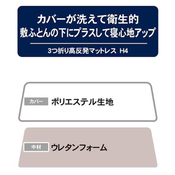 3つ折り高反発マットレス ダブル(日本製 H4) 9枚目画像