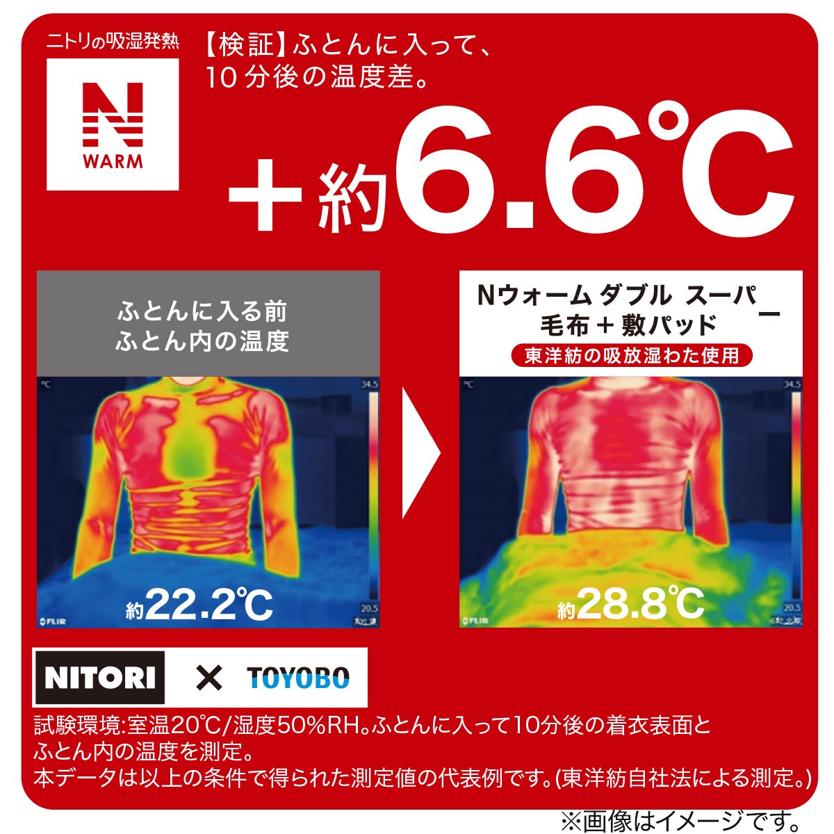 NITORI 敷きパッドNウォーム　シングル2枚セット ニトリ 敷きパッド Nウォームスーパー シングル 2枚セット