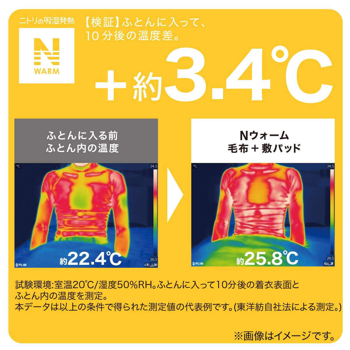 両面使える BOXパッド ダブル(Nウォーム モカ A2510) | ニトリネット