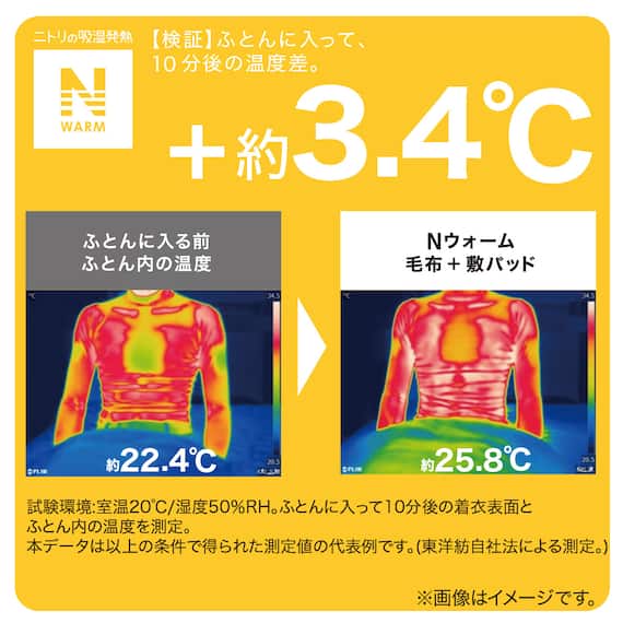 2枚合わせ毛布 シングル(Nウォーム グレー A2510) 6枚目画像