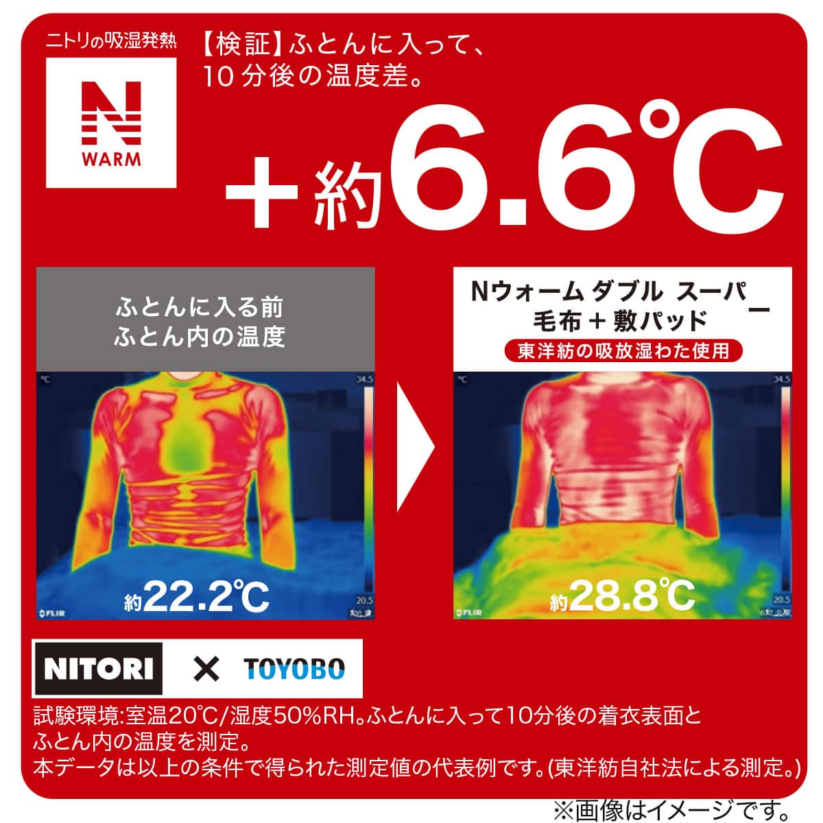 2枚合わせ毛布 クイーン(NウォームWSP モカ A2512) | ニトリネット