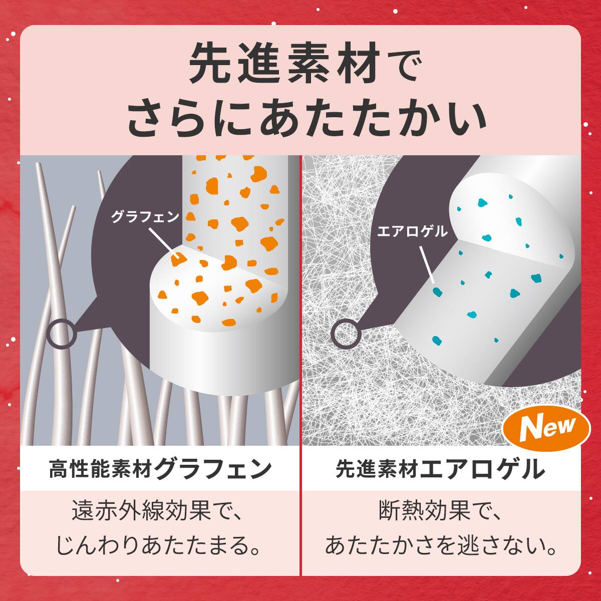 両面使える 敷きパッド セミダブル(NウォームWSP ローズ A25) | ニトリ