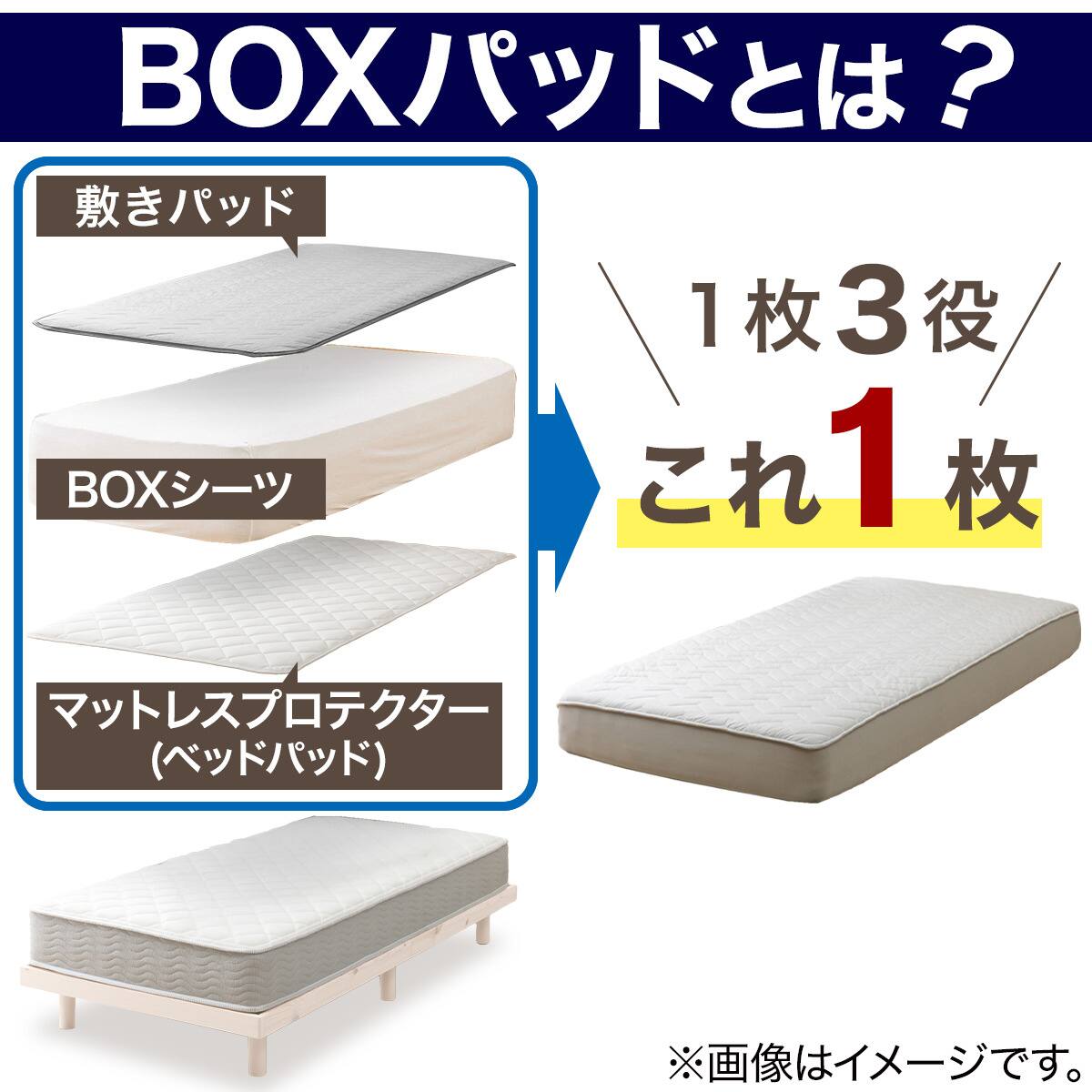 BOXパッド ダブル(オーガニックコットン混 OG2 T01 グレー) | ニトリ