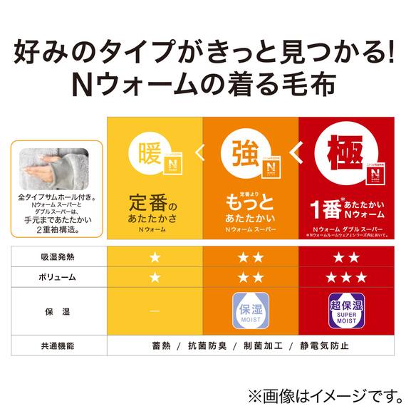 すっぽり収納 着る毛布(NウォームWSPエリ付きミドルNV) 4枚目画像