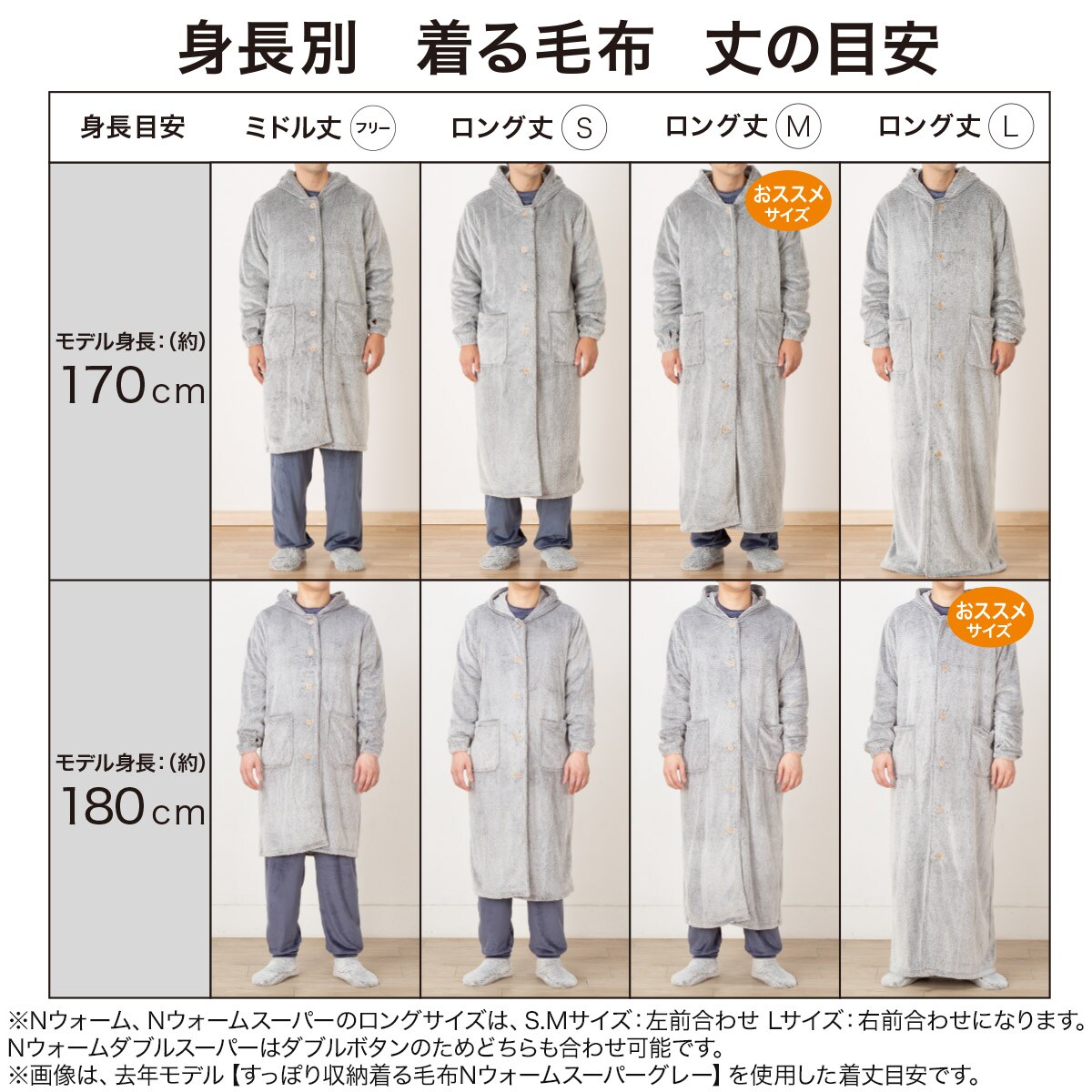 すっぽり収納 着る毛布(NウォームWSP フード付き ロングLMO S